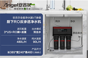 ANGEL凈水器售后無(wú)憂(yōu) 官方24小時(shí)400報(bào)修熱線全指南