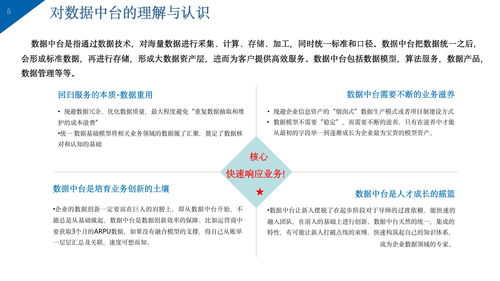大型企業(yè)集團(tuán)公司知識(shí)管理系統(tǒng)總體解決方案