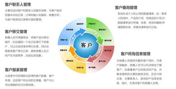 企業(yè)ERP、MES與倉庫生產(chǎn)銷售一體化管理 降本增效，重塑企業(yè)管理服務(wù)新范式